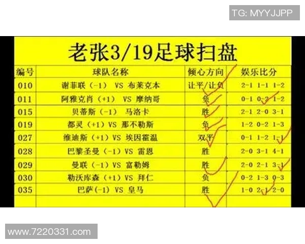 赛后复盘：杭州足球队 vs 西安足球队的状态